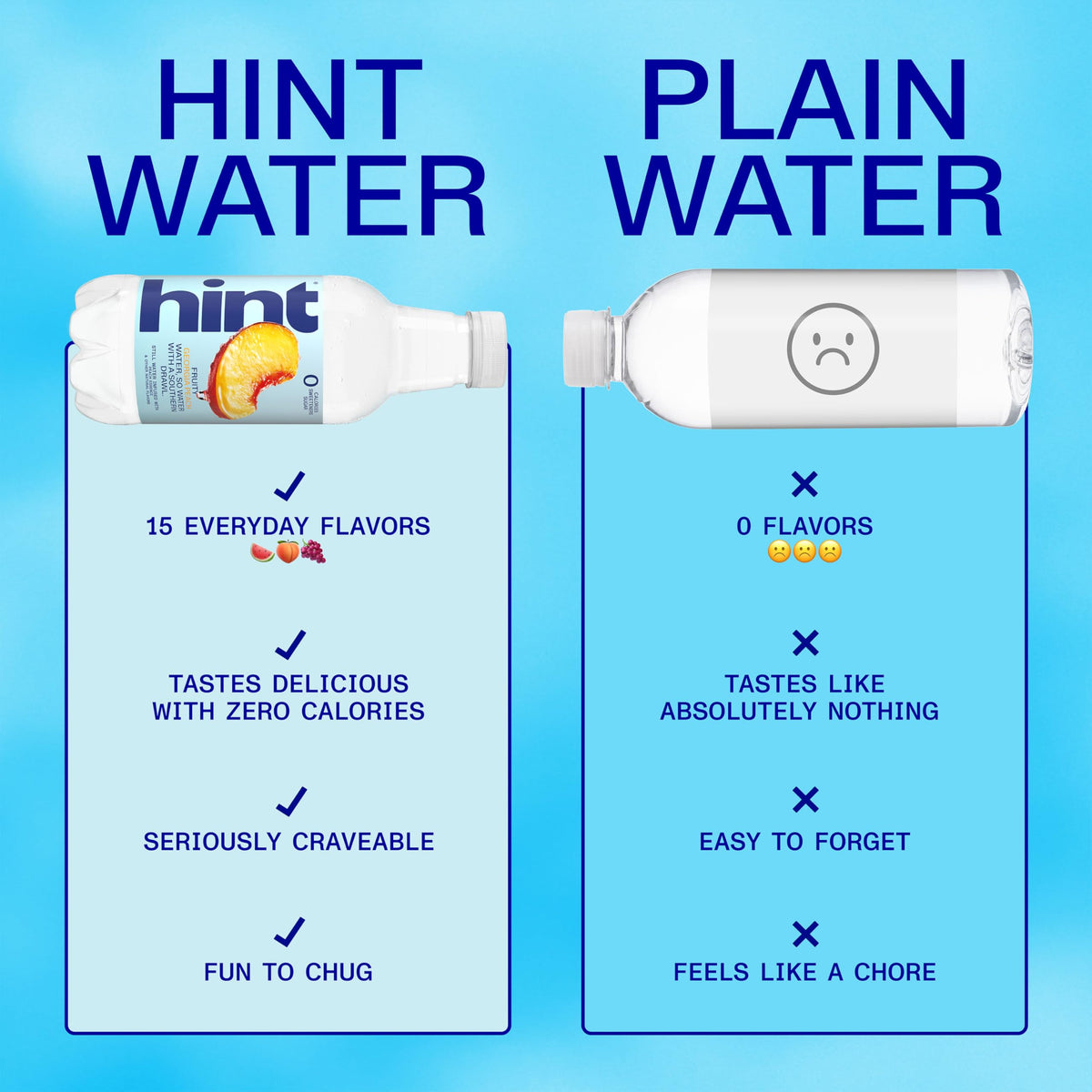 Hint 12-bottle case front view emphasizes convenient, on-the-go hydration with zero calories.