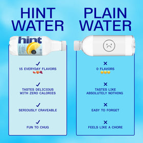 Hint 12-pack bottles on shelf for convenient daily hydration.