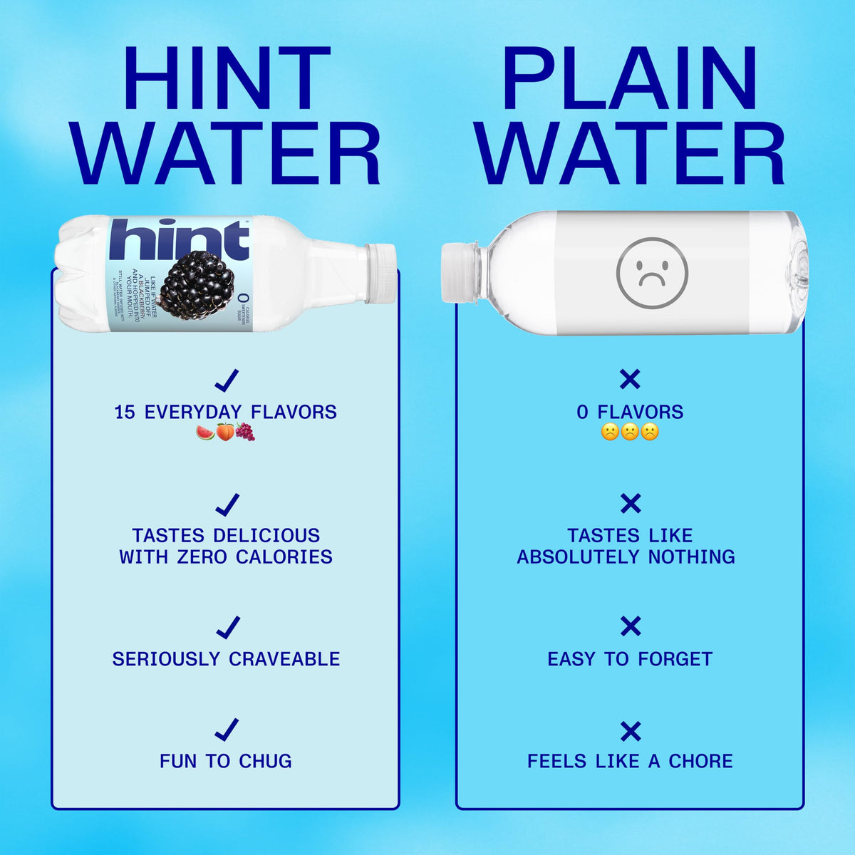 Hint natural fruit essences label highlighting sugar-free content