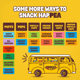 HIPPEAS kid-friendly packaging hints fun, healthy lunchbox addition.