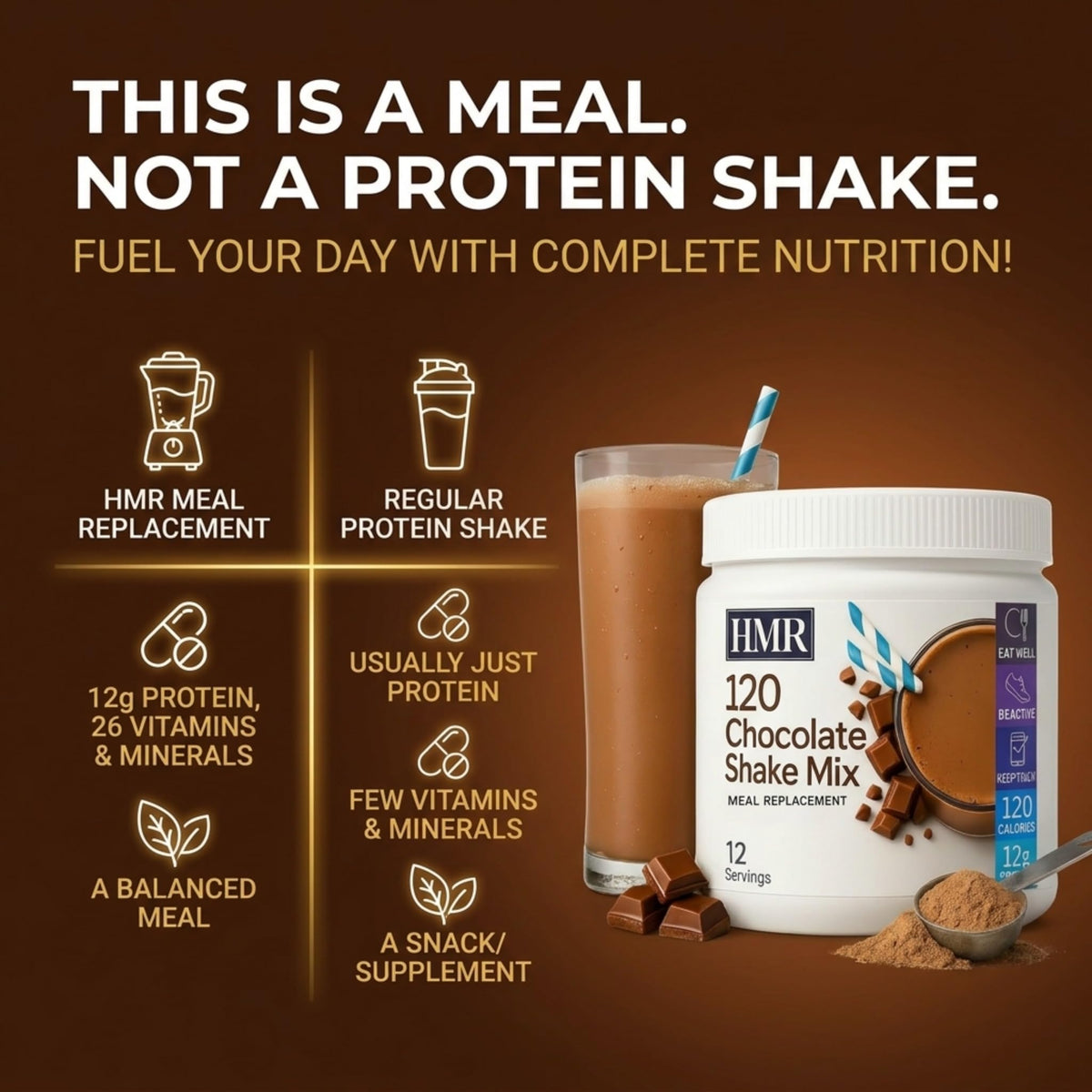 HMR 120 Chocolate Shake with coffee or cocoa mix for a convenient energy boost.
