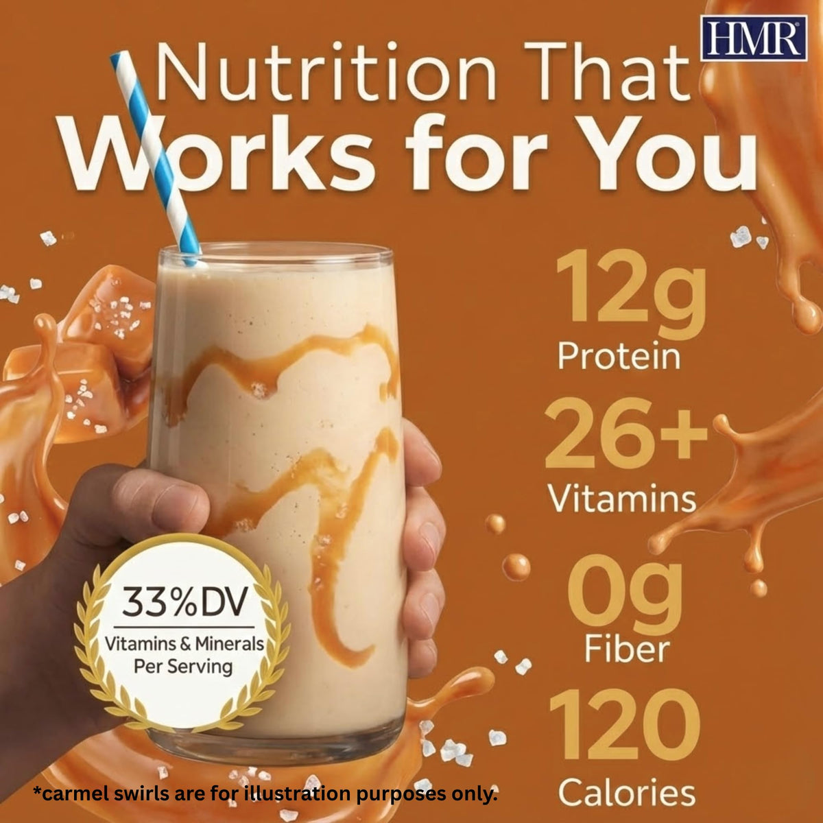 HMR 120 Shake nutrition panel highlights vitamins, minerals, and protein per serving.
