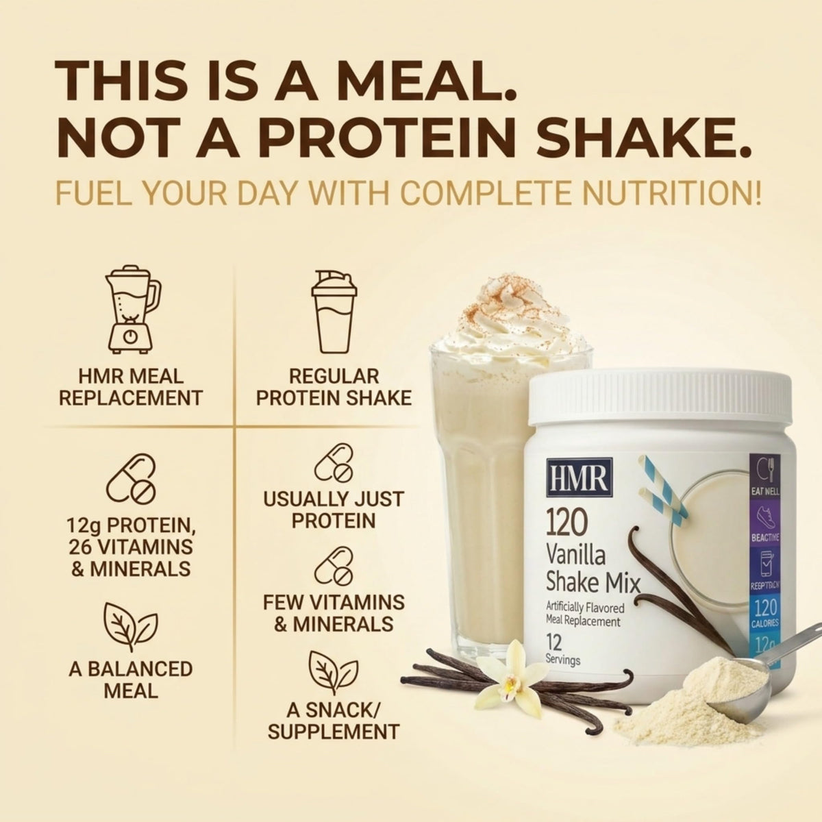 HMR 120 Vanilla Shake nutrition panel shows 12g protein per serving.