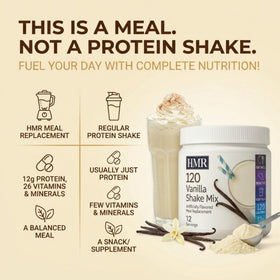 HMR 120 Vanilla Shake nutrition panel shows 12g protein per serving.