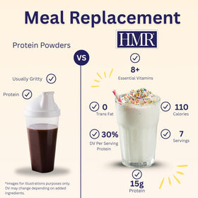 HMR 70 Plus protein powder in a bowl with scoop for flexible recipes