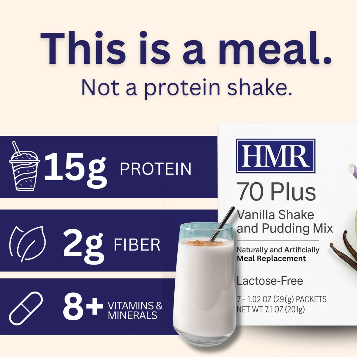HMR 70 Plus shake with fruit demonstrates customizable nutrition