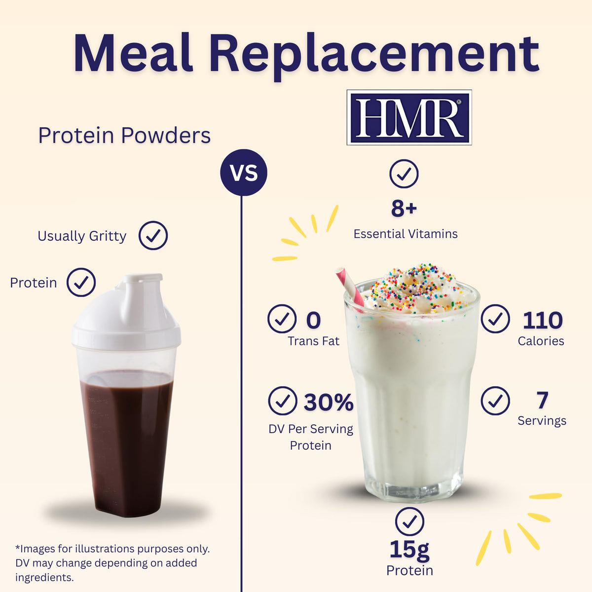 HMR 70 Plus vanilla coffee twist, boost to your morning.