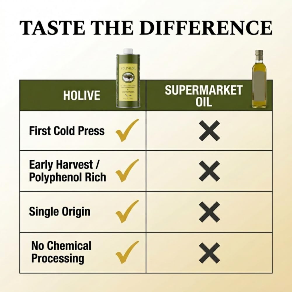 HOLIVE bottle beside salad for drizzling olive oil on greens