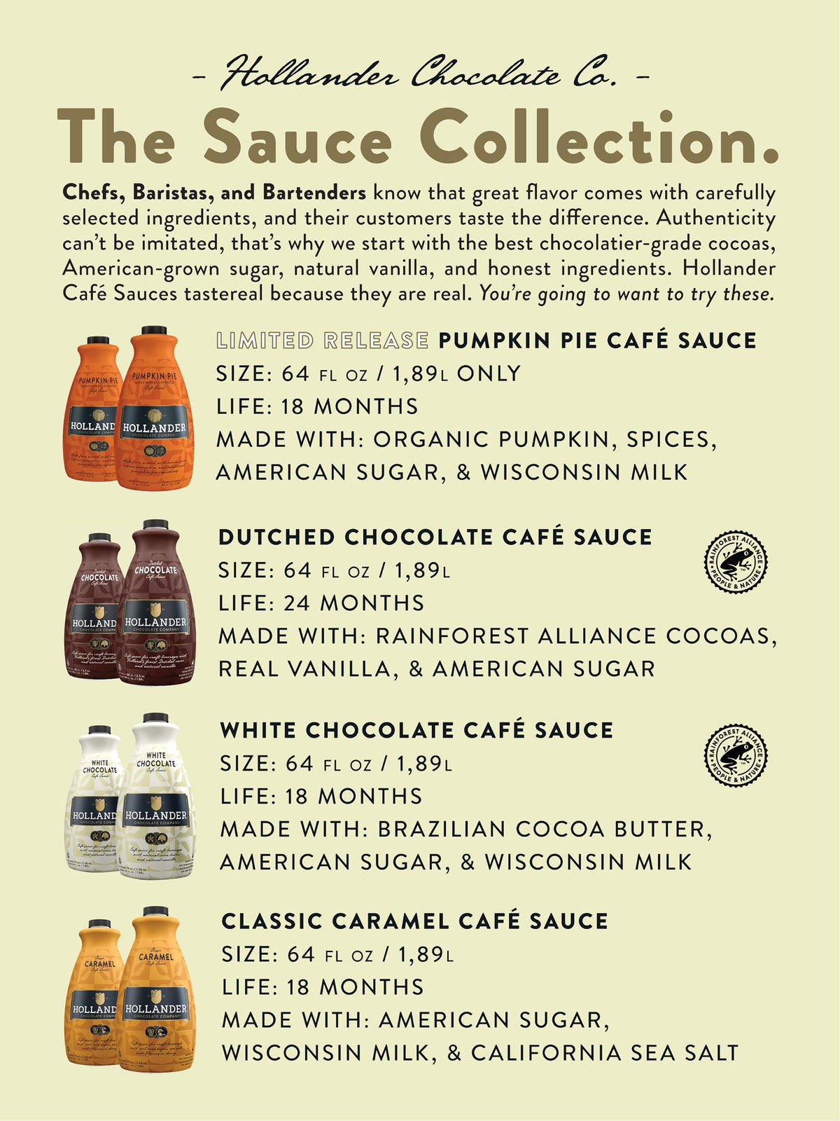 Hollander Pumpkin Pie Sauce 91 oz bottle with pump ideal for cafe use.