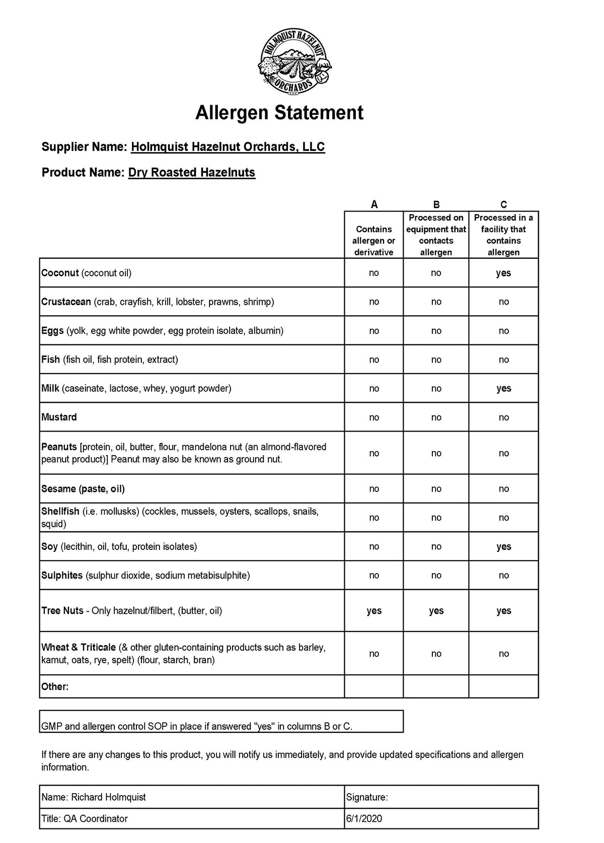 Holmquist Hazelnuts baking-use display suggests versatile ingredient for recipes.