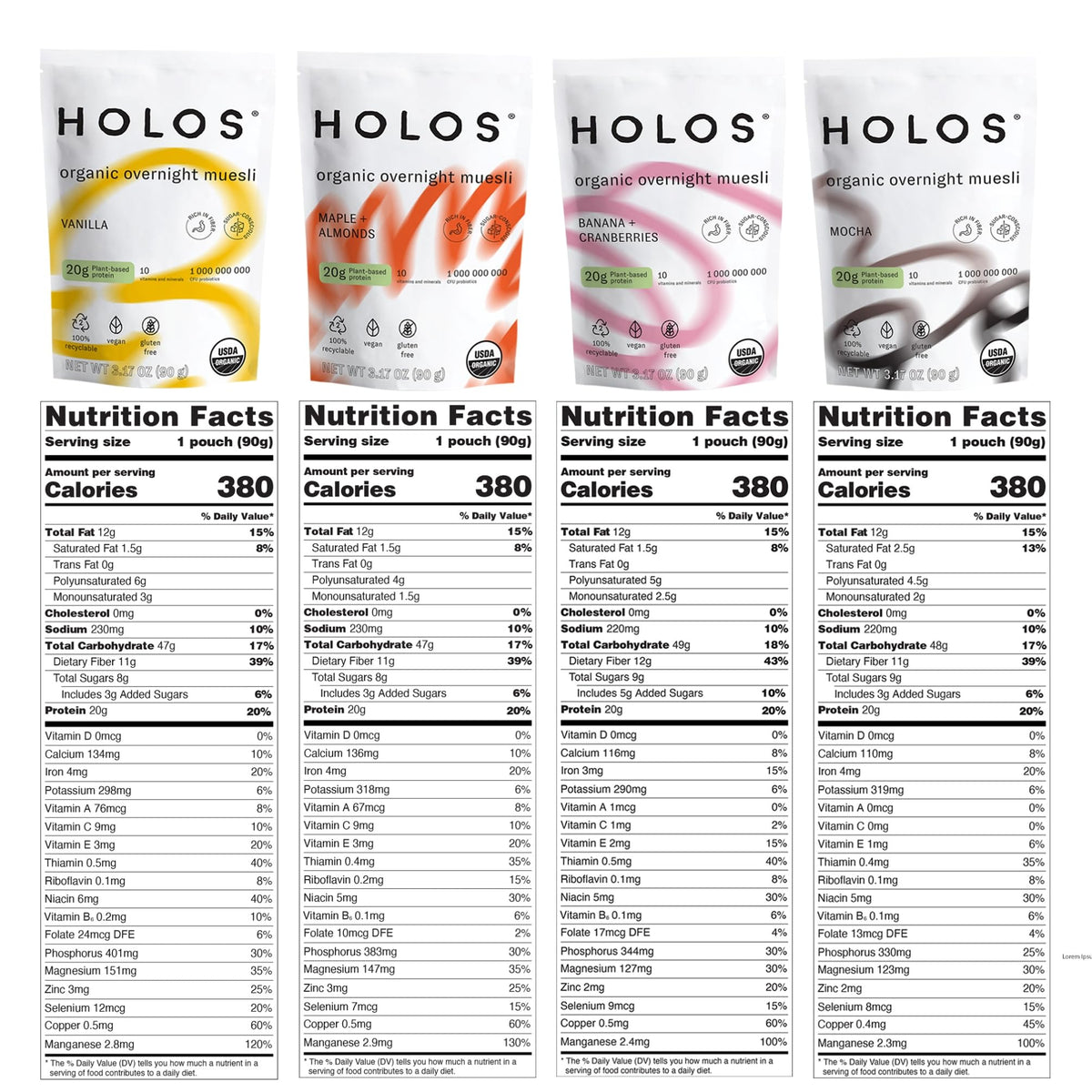 HOLOS eight-pack variety box shown for easy weekly meal planning.