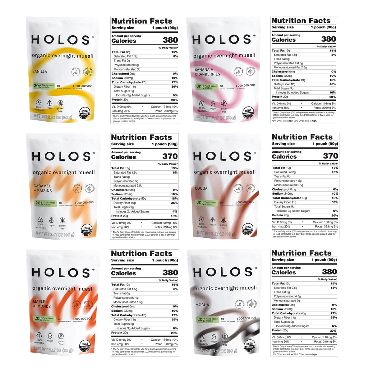 HOLOS variety pack jar displaying six flavors