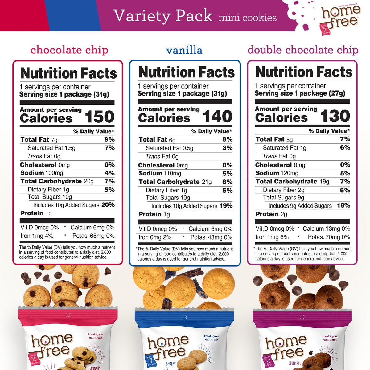 Homefree care package snacks, a thoughtful allergy-safe gift idea.
