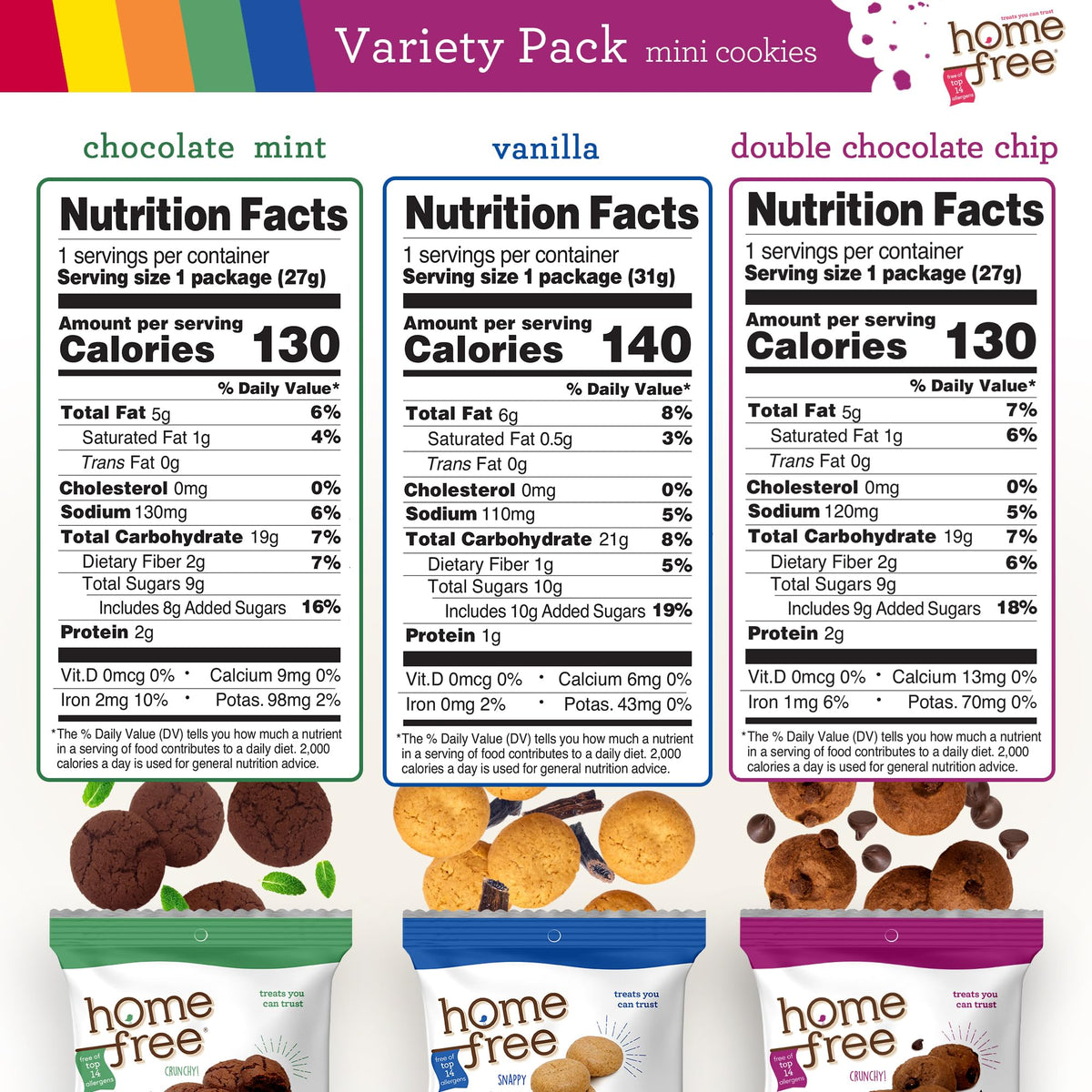 Organic Ginger Snap included in Homefree variety pack highlighting organic flavor