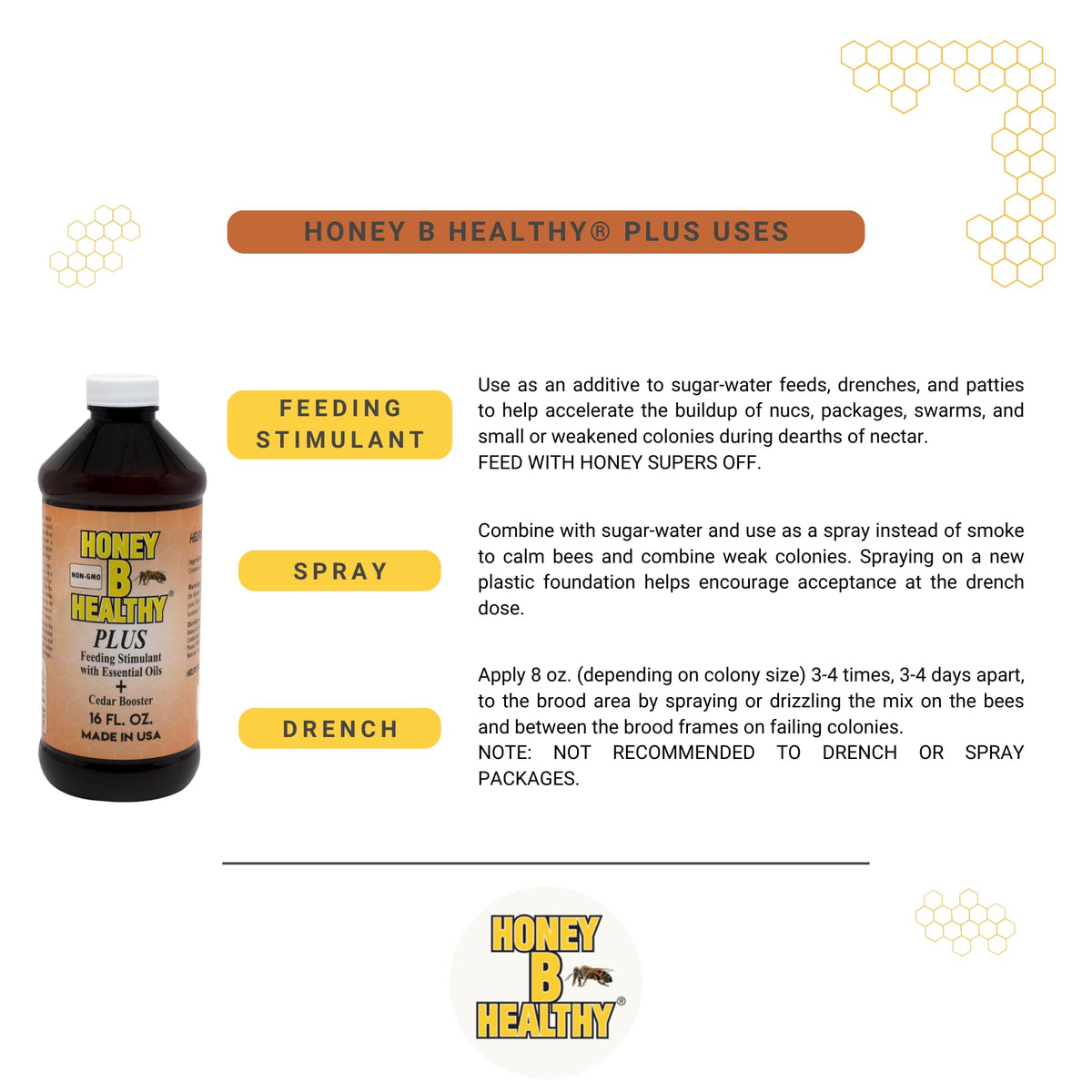 Honey B Healthy Plus foundation spray aiding acceptance on new plastic foundation.