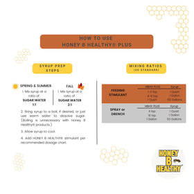 Honey B Healthy Plus spray application used as smoke substitute.