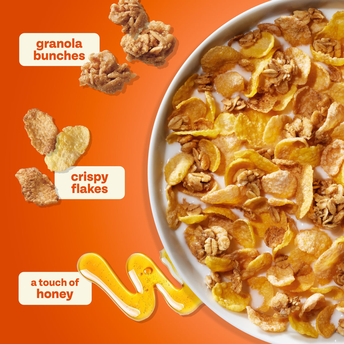 Honey Bunches of Oats granola clusters highlight hearty bite and honey sweetness in every mouthful.