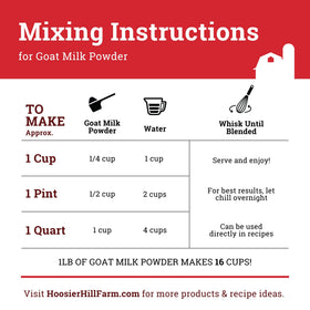 Back label of Hoosier Hill Farm Goat Milk Powder with storage guidance