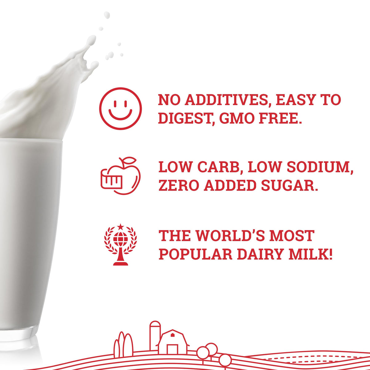 Hoosier Hill Farm goat milk powder ingredients reveal natural, additive-free formula