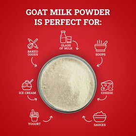 Pour and mix Hoosier Hill Farm Goat Milk Powder in a shaker for recipes