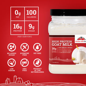Glass of prepared Hoosier Hill Farm high protein goat milk for quick mixing.