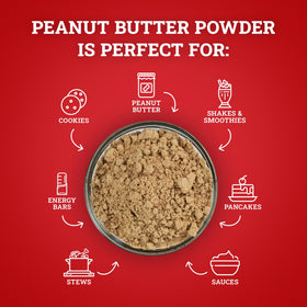 Hoosier Hill Farm Peanut Butter Powder swirls into yogurt
