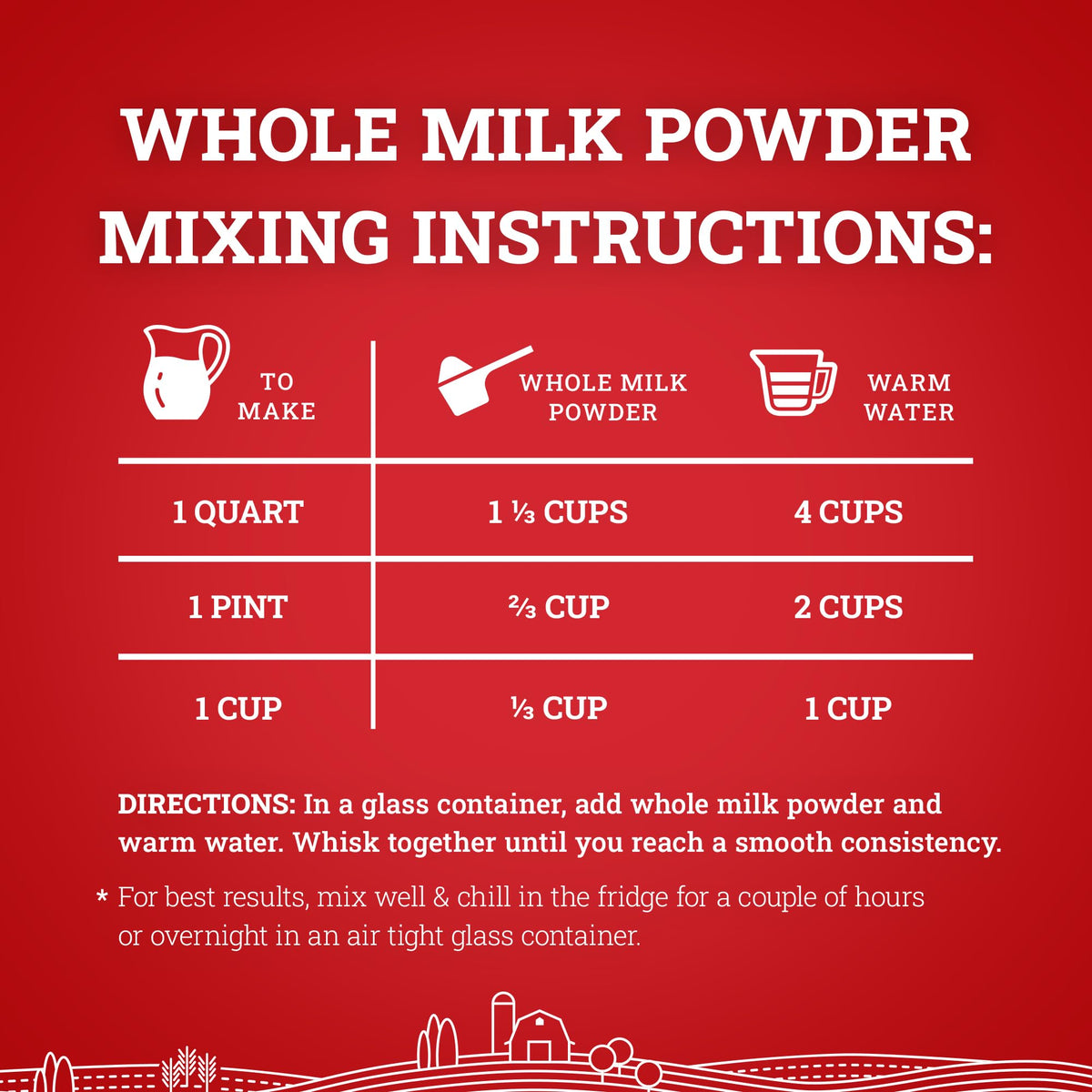 Baking with Hoosier Hill Farm powder adds creamy depth.