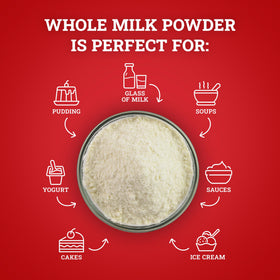 Hoosier Hill Farm Whole Milk Powder storage canister keeps powder fresh in pantry.