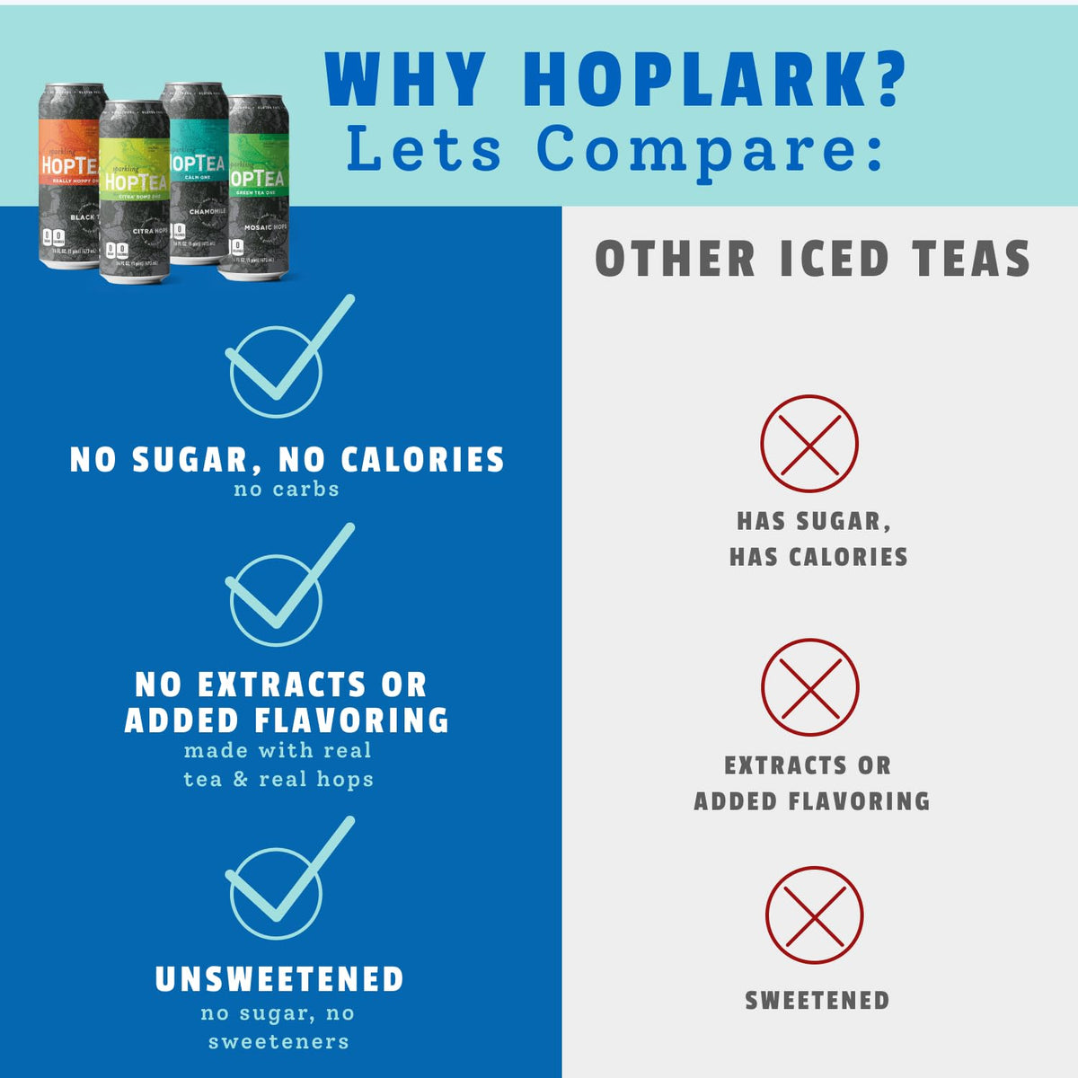 Hoplark Really Hoppy One can highlighting hop-forward aroma.
