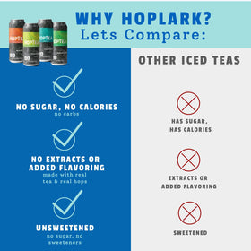 Hoplark Really Hoppy One can highlighting hop-forward aroma.