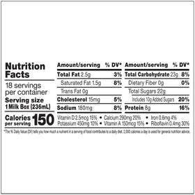 Horizon Organic chocolate milk box delivering 8g protein per serving