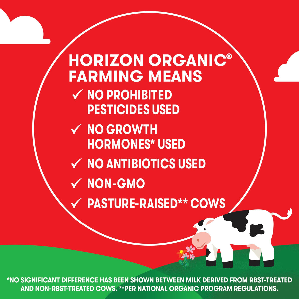 Horizon Organic milk powder in emergency storage kit ready for use.