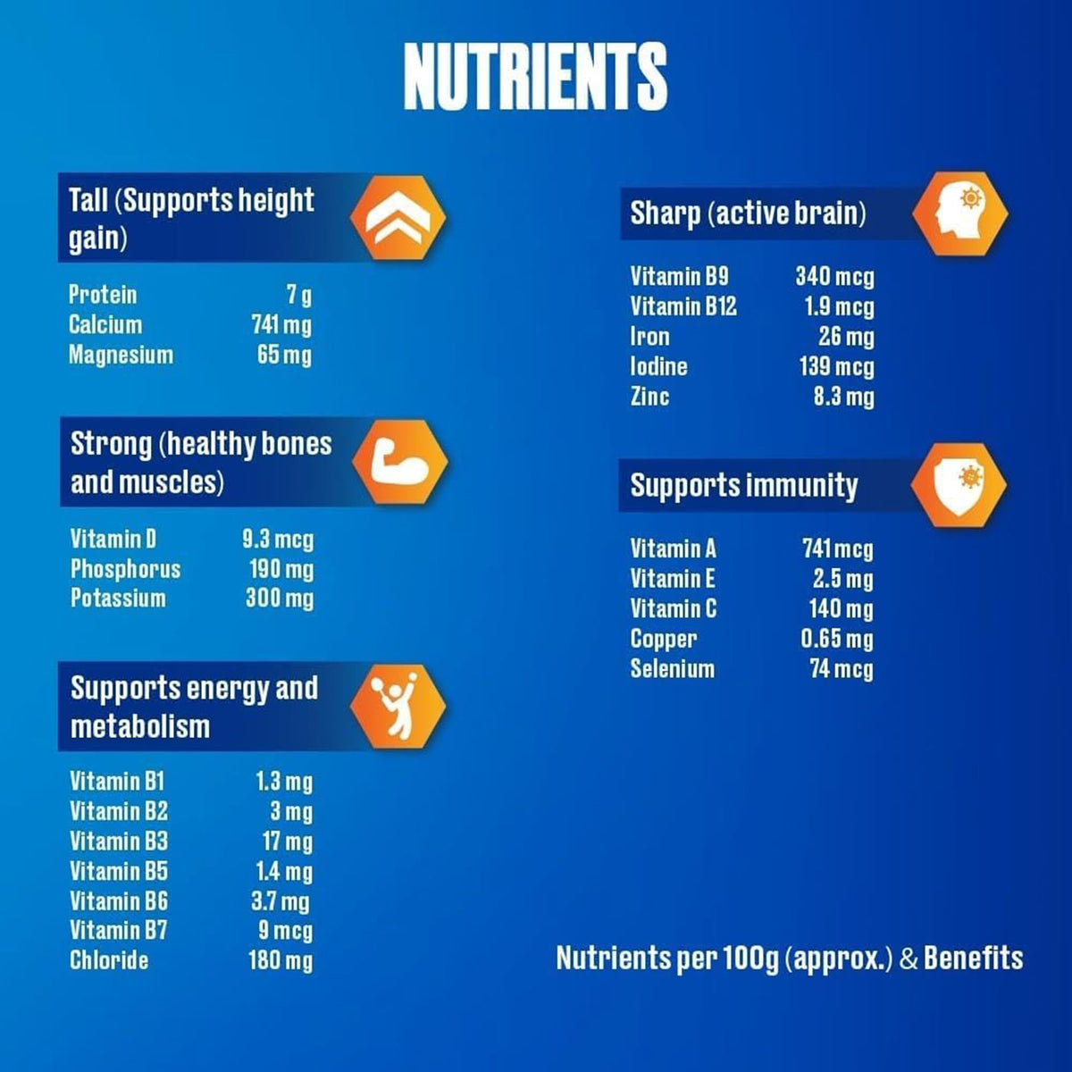 Horlicks Chocolate Malt Powder prepared-drink-glass, ready-to-enjoy beverage.