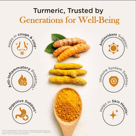 HQOExpress turmeric powder on spoon for easy recipe measurement.
