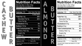Hu gluten free bar slice, showcasing bold, guilt-free snacking.