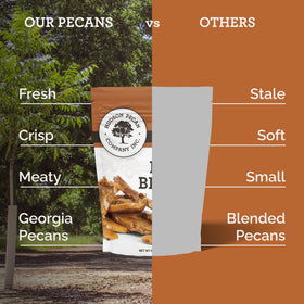 Hudson Pecan Company Georgia pecans showcase toasted, buttery notes.