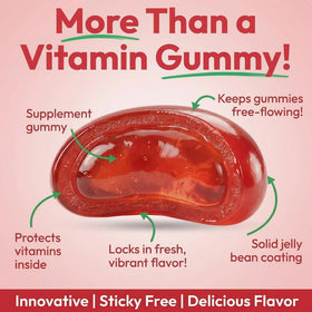 Human Beanz probiotic jelly beans close-up highlights digestive health benefits for kids.