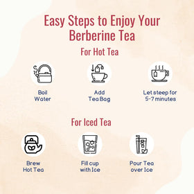 Human Body Clinic Organic Berberine Tea steeping aroma invites calm during a break