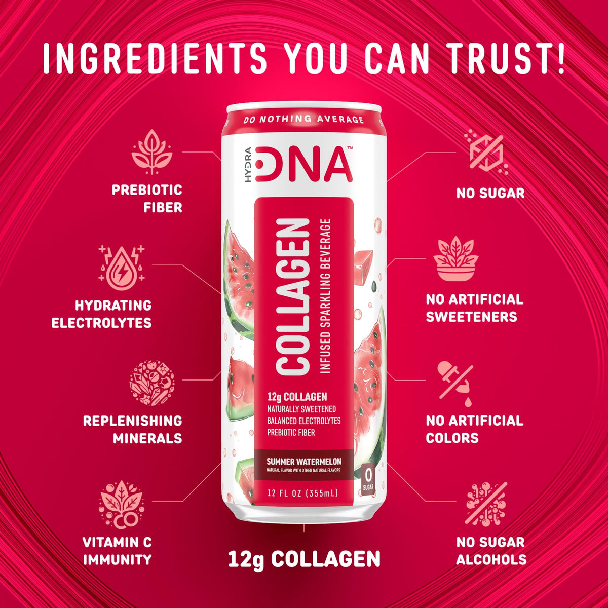 HYDRADNA Collagen Peptides Graphic highlighting 12 g per serving.