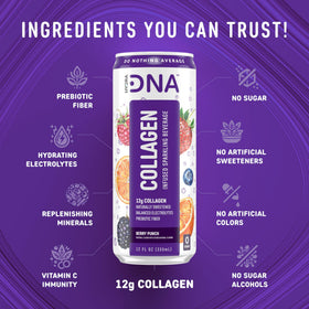 HYDRADNA Collagen Water ingredients panel highlights 12 g collagen per serving and keto-friendly profile.