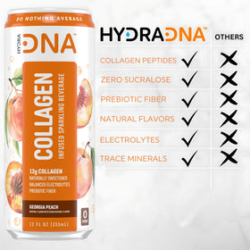 HYDRADNA Georgia Peach sparkling can side emphasizes gluten-free status and clean ingredients