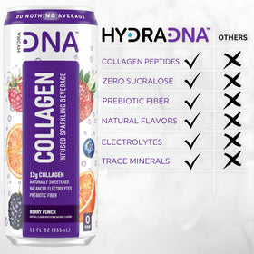 HYDRADNA Sparkling Collagen Water Berry Punch label closeup showcases no artificial flavors or colors.