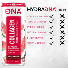 HYDRADNA Watermelon Bubbles Closeup showing crisp flavor and texture.