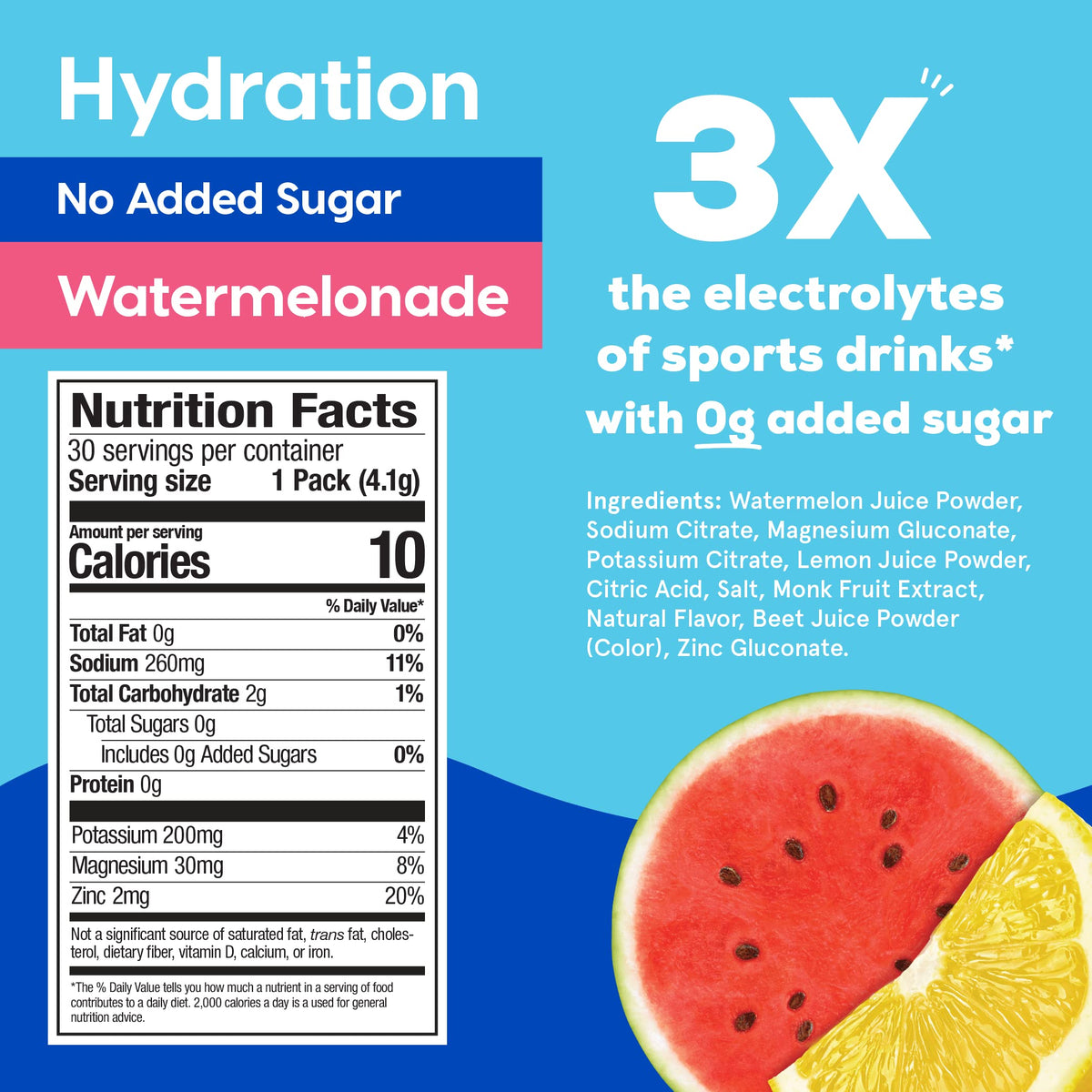 HYDRANT Hydrate stick-packet dissolving into glass for refreshing electrolyte boost.