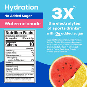 HYDRANT Hydrate stick-packet dissolving into glass for refreshing electrolyte boost.