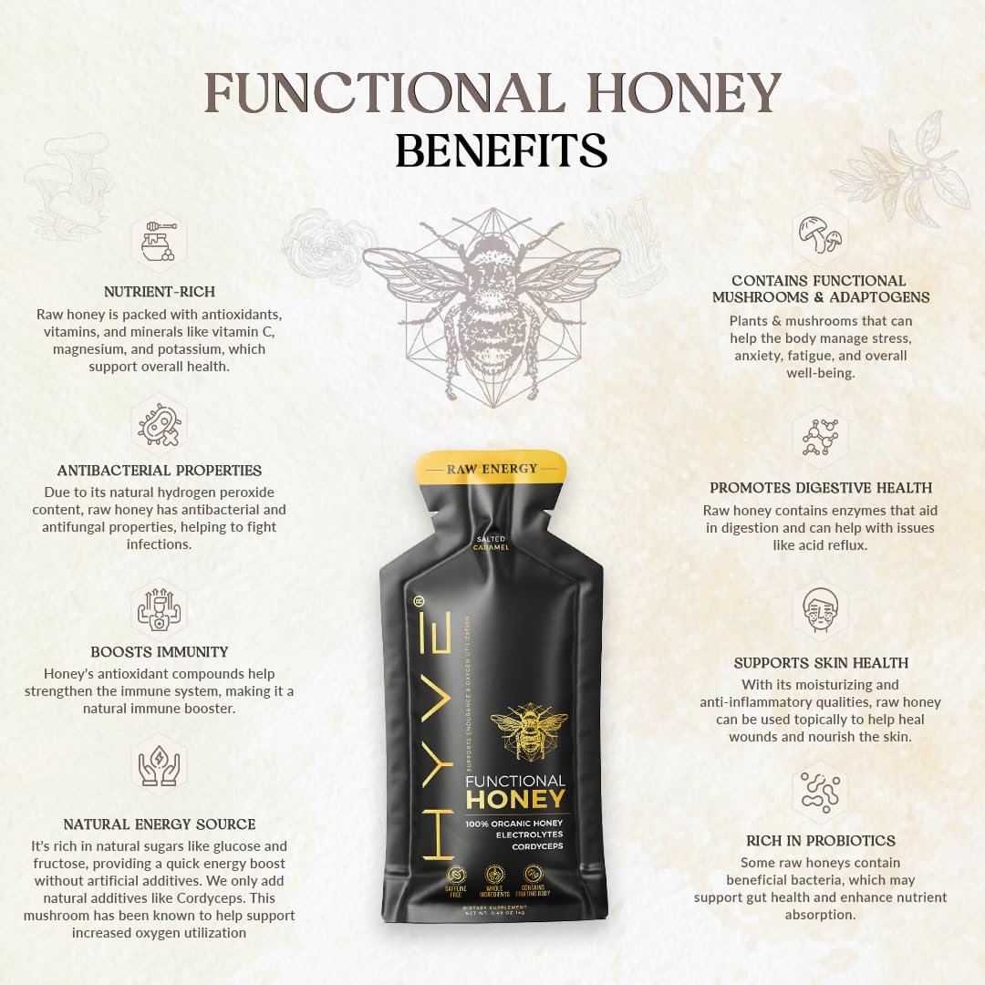 HYVE honey added to coffee or tea for a natural boost.