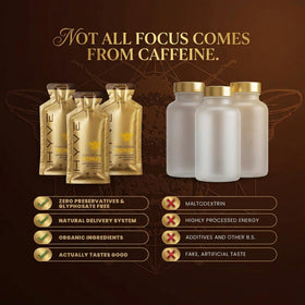 HYVE Mind Functional Honey ingredients include lion's mane and cacao for daily cognitive support