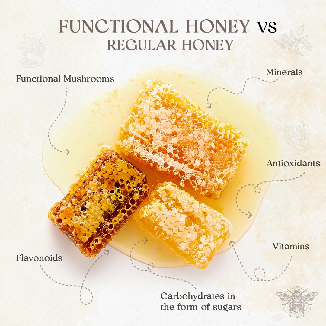 Sachets suitable for sublingual use for gradual absorption.