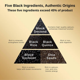 I WUGU shake glass shows smooth texture with a nutritious plant-based blend
