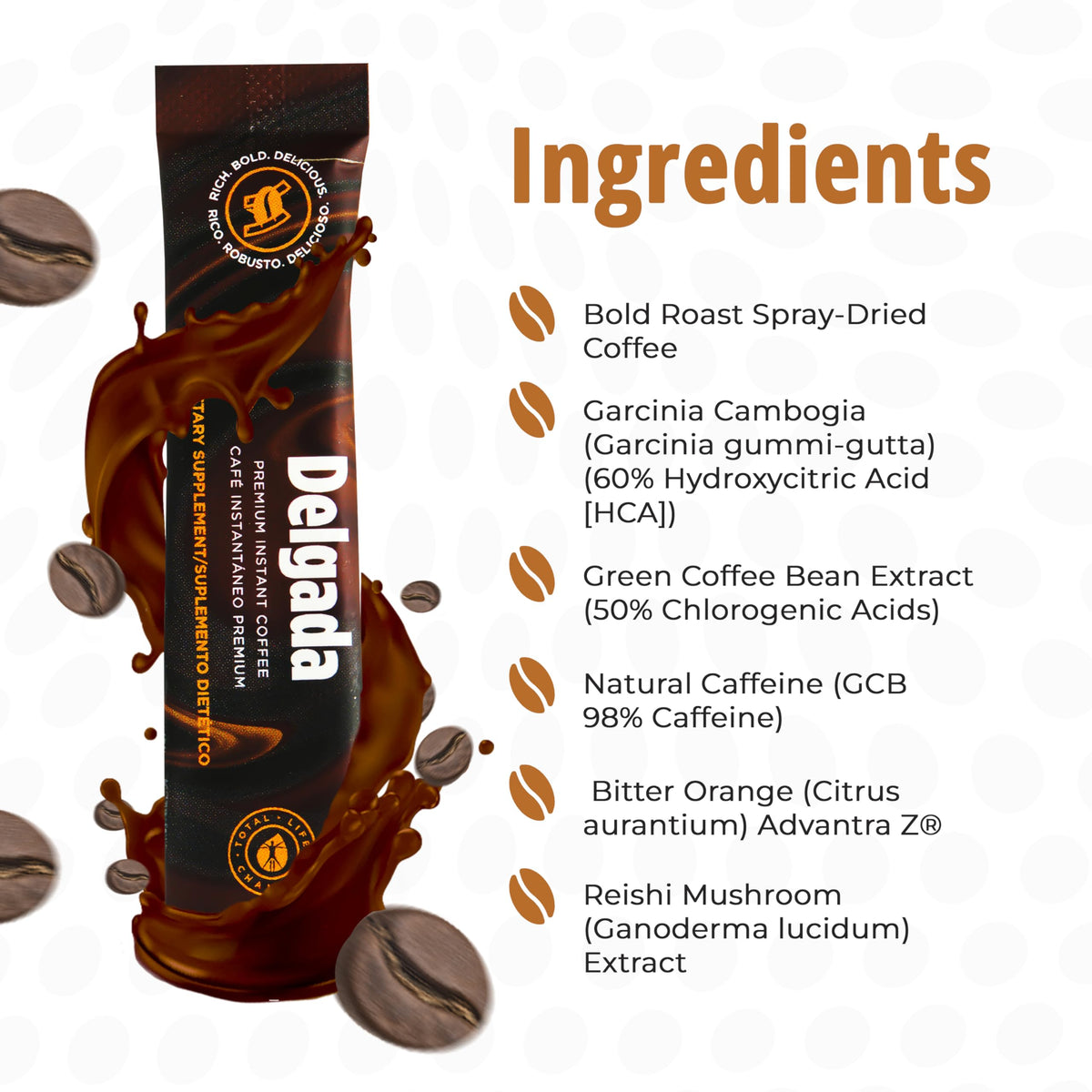 IASO Delgada Garcinia Cambogia and Advantra Z on packaging for a premium mix.